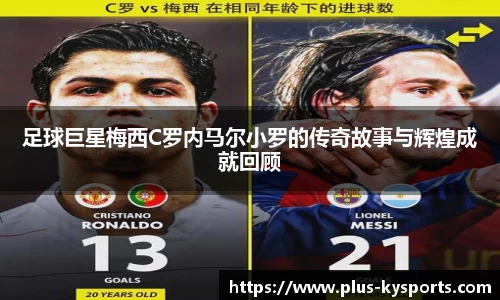 足球巨星梅西C罗内马尔小罗的传奇故事与辉煌成就回顾